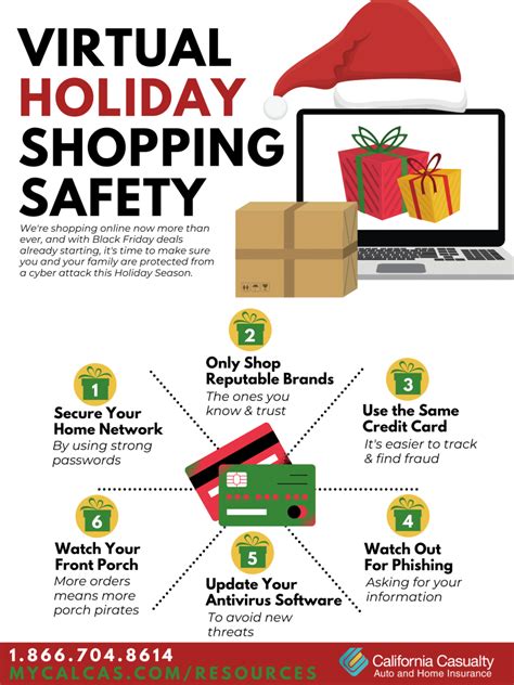 Virtual Holiday Shopping Safety California Casualty