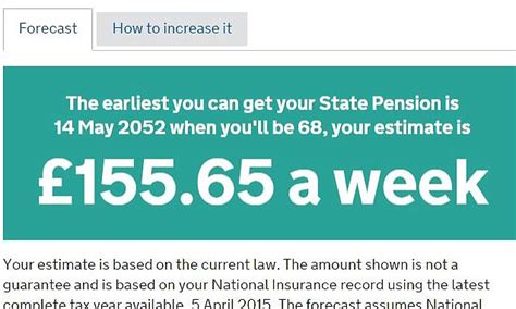 New State Pension Forecasts Are Now Available Online With Online Tool