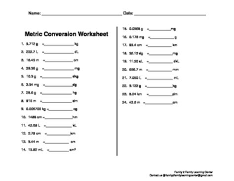 Now you are ready to create your measurement worksheet by pressing the create button. Metric Conversion Worksheet by Family 2 Family Learning ...