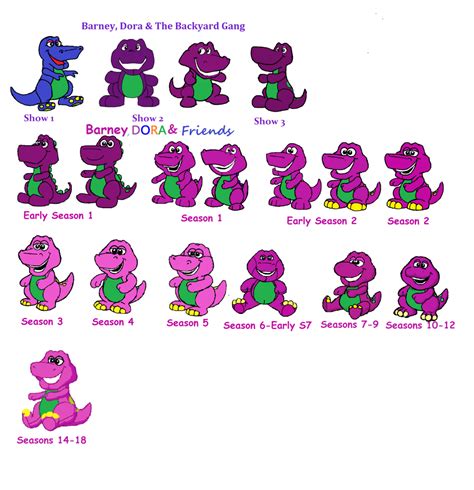 In 1990, children were cuddling video boxes of the backyard gang tapes for loving barney so much. My Design of the Barney doll by PurpleDino100 | Barney ...