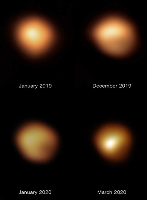 Dust Cloud Caused Betelgeuses Great Dimming Event Astronomers Say