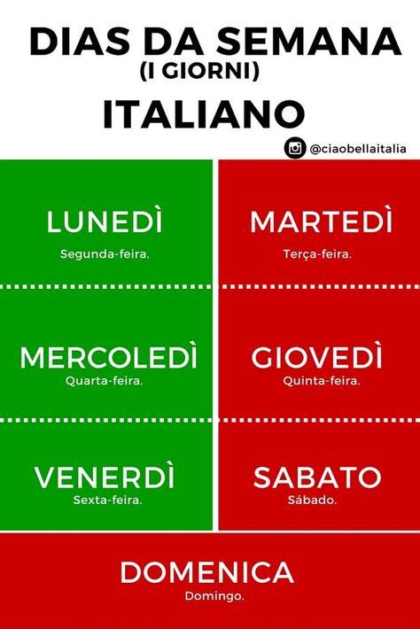 100 Best Italian Images Italian Language Learning Learning Italian