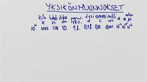 Milligrammat = mikrogrammat (mg = µg) muuntamislaskin paino muutoksille lisätaulukoiden ja kaavojen kera. Yksikönmuunnokset etuliiteavaimella (tarkka) - YouTube