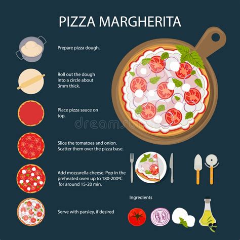 Schema Di Tiraggio Degli Ingredienti Di Margherita Della Pizza