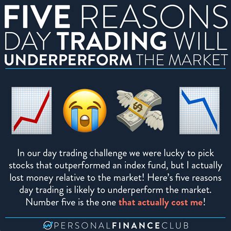Five Reasons Why Day Trading Will Underperform The Market Personal