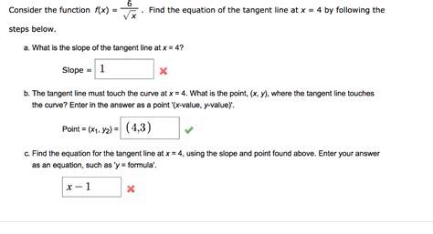 Solved Consider The Function F X Find The Equation Of Chegg