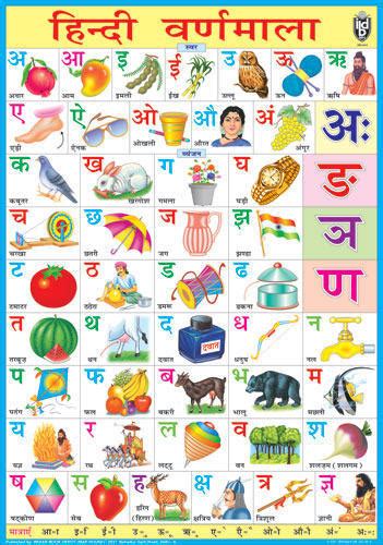 Because scientists from different countries needed to talk to one another, they chose names for scientific things in the languages they all knew: Alphabet Charts - Hindi Alphabet Chart Manufacturer from Delhi