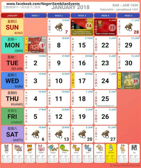 It is based on the dates announced by the malaysian government. 2018 Kalendar, Cuti Umum & Cuti Sekolah. Calendar, School ...