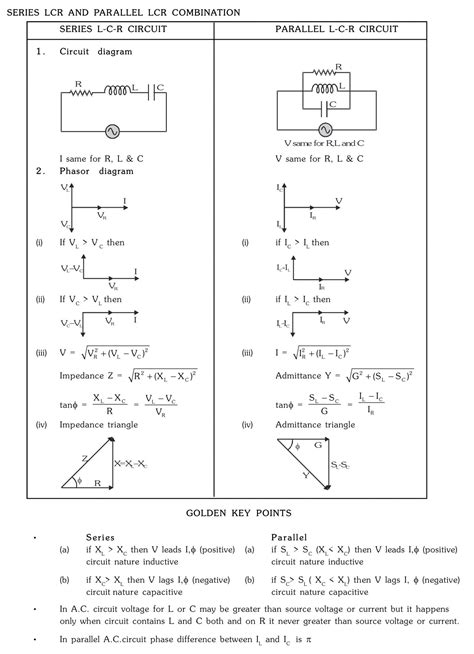 Alternating current Notes for Class 12 Physics PDF Download | Read Online - Study Material Center
