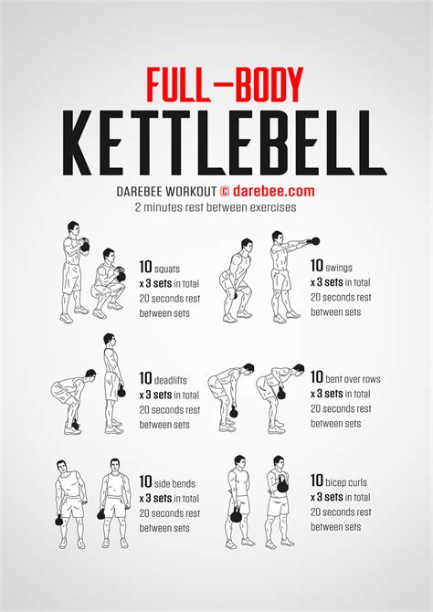 full body printable kettlebell workout