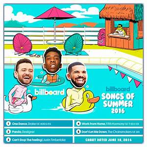 Va Billboard 100 Singles Chart 02 July 2016 Hits Dance