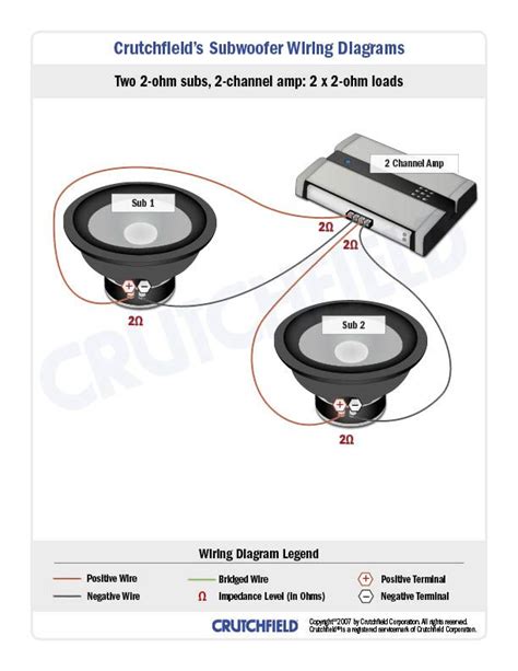 Subwoofer Wiring Diagrams — How To Hook Up Your Subs Subwoofer Wiring