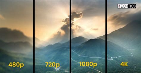 Difference Between 480p 720p 1080p 1440p 2k 4k And 8k Resolutions