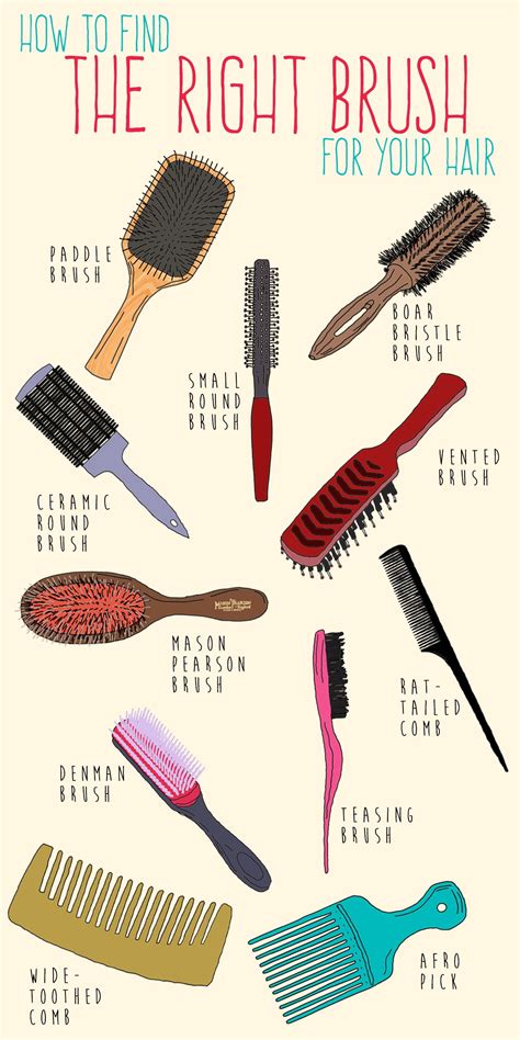 You Might Be Using The Wrong Brush For Your Hair Type