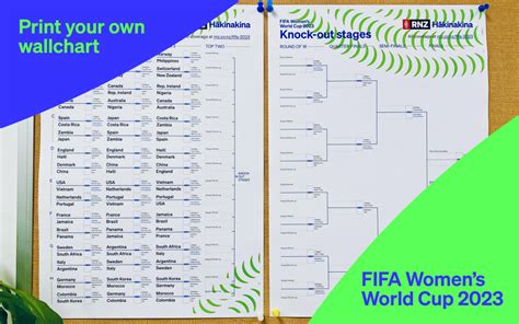 download your world cup wallchart rnz