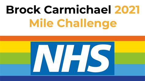 Brock Carmichael 2021 Mile Challenge