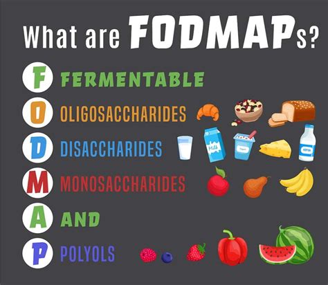 A Diet Low In Fodmaps May Improve Your Ibs Homeschooling Dietitian Mom