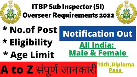 Itbp Si Overseer Requirements 2022 Itbp Sub Inspector Recruitment