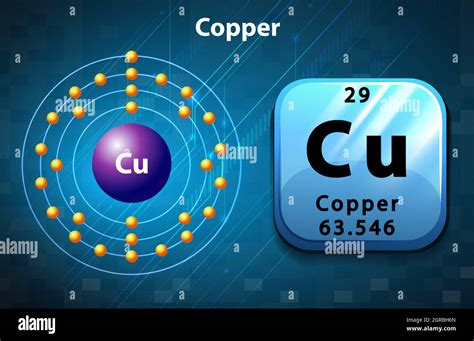 Symbol And Electron Diagram Of Copper Stock Vector Image And Art Alamy