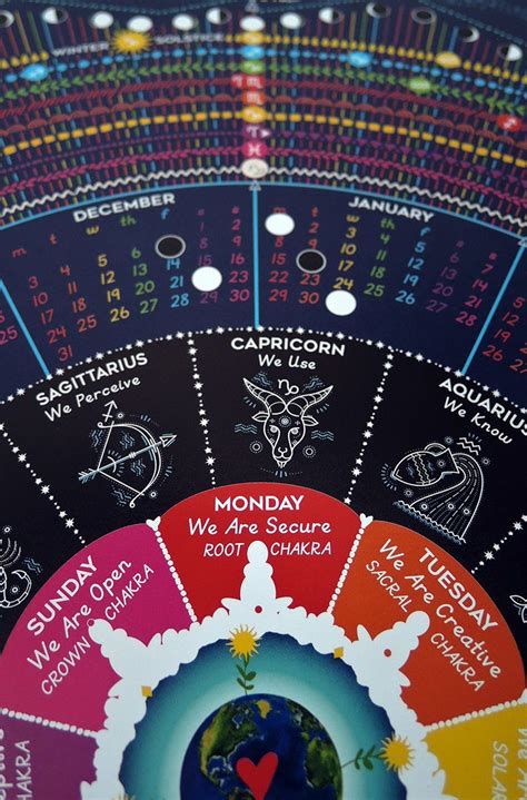 2018 Cosmic Calendar North America With Zodiac Meteors Etsy Cosmic