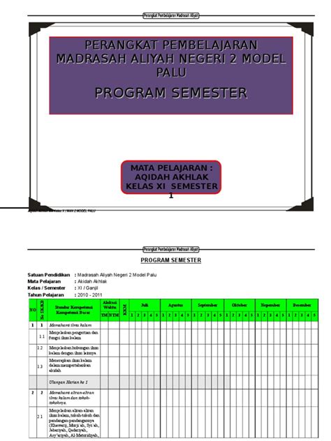 Kerangka acuan ujian preklinik semester v pdf. Contoh Soal Akidah Akhlak Kelas 11 Semester 1 - Contoh ...