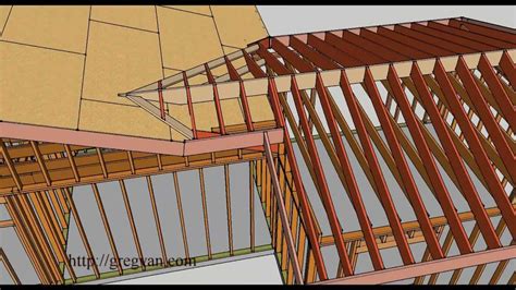 How To Frame A Roof For An Offset Room Addition Building And