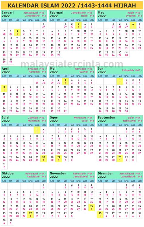 2022 Calendar 1443 Information Website