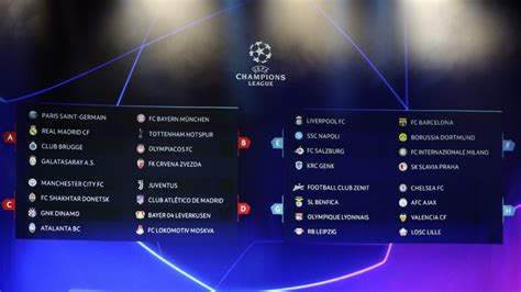 Match Ligue Des Champions 2021 - Tirage Groupe Ligue Des Champions 2021 : UEFA-Champions League: le