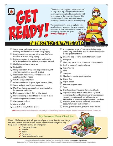Disaster Preparedness Checklist Dubuque Ia Official Website