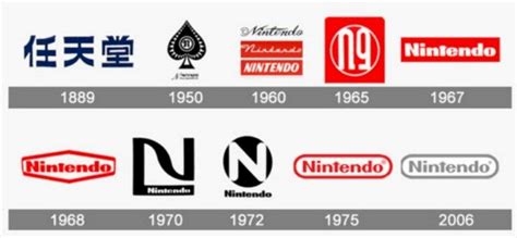 The Nintendo Logo And Its History Logomyway