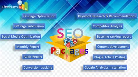 Best Seo Melbourne Packages At Affordable Prices Seo Packages Social Media Optimization Seo