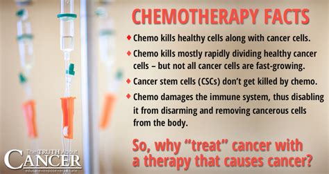12 Questions To Ask Before Saying Yes To Chemotherapy