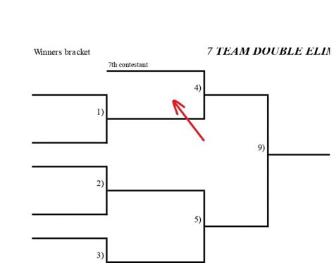 6 Team Double Elimination Bracket Printable And Fillable Interbasket