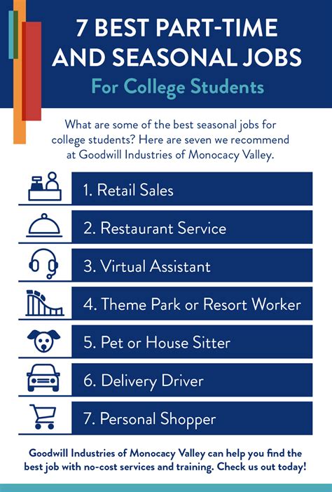 7 Best Part Time And Seasonal Jobs For College Students