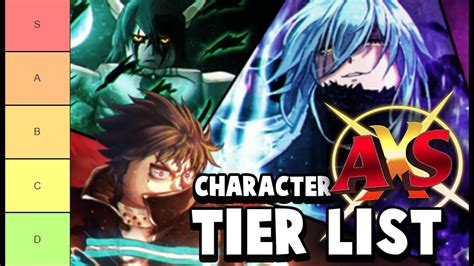 Update 79 Anime Characters List Super Hot Vn