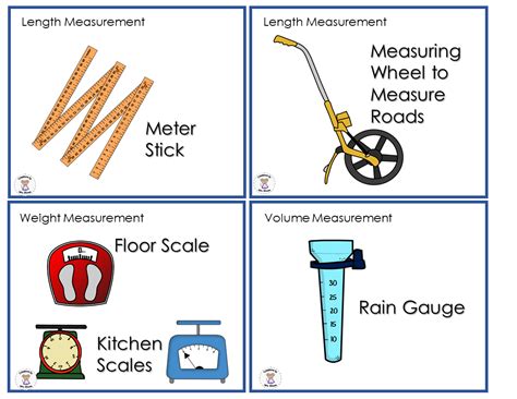 Measurement What Is The Best Measurement Tool To Use Made By Teachers