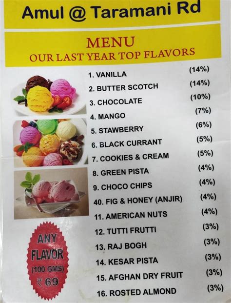 Amul Ice Cream Menu And Price List For Velacheriy Chennai