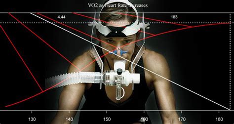 Calculate your vo2 max cycling or running by taking a test. Metabolic Testing