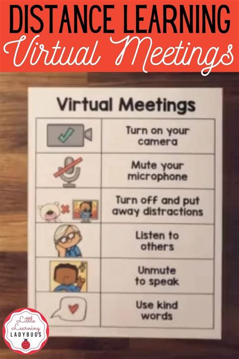 Virtual Meeting Expectations For Distance Learning {editable} [video] [video] In 2020 Digital