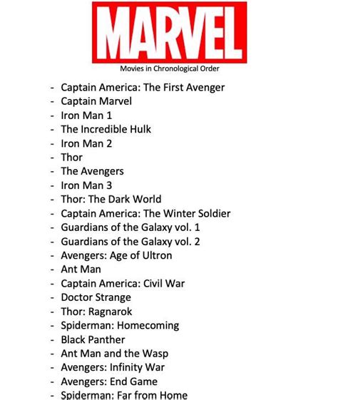 This list tries to contain all disney and pixar animated films in chronological order. Marvel Movies in Chronological Order up to 2019 - Bucket ...
