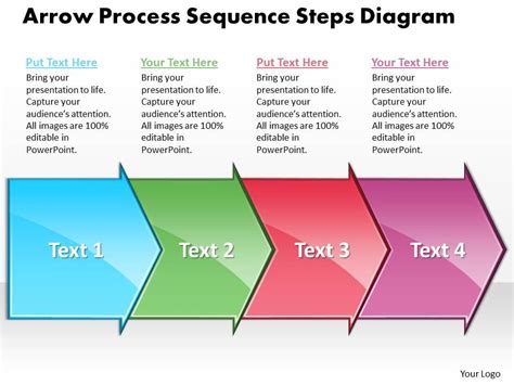 Business Powerpoint Templates Arrow Process Sequence Steps