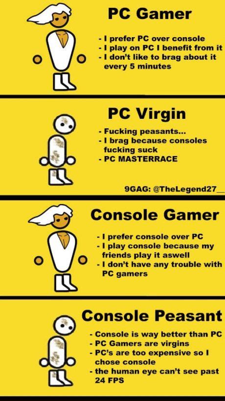 Pc Gamers And Console Gamers Know The Difference Funny Gaming Memes