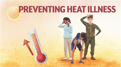 Preventing Heat Illness Edwards Air Force Base Afmc News