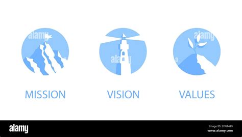 Mission Vision And Values Flat Style Design Icons Signs Web Concepts