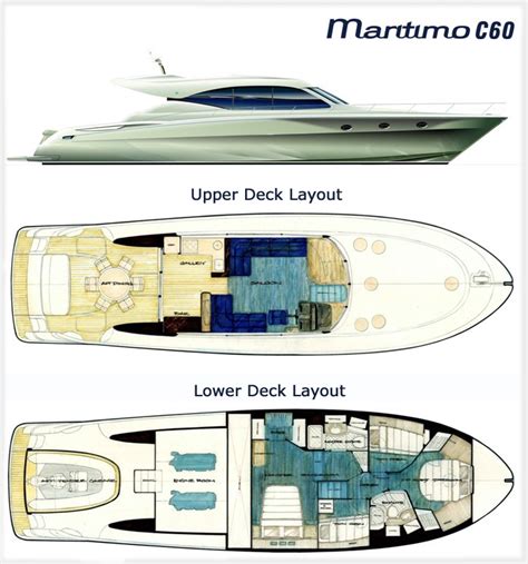 Maritimo 60 cruising motoryacht boat. New and Used Maritimo Yachts for Sale