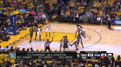 Nba Playoff 2018 Warriors Vs Spurs Round 1 Game 2 Move 36 Kevin