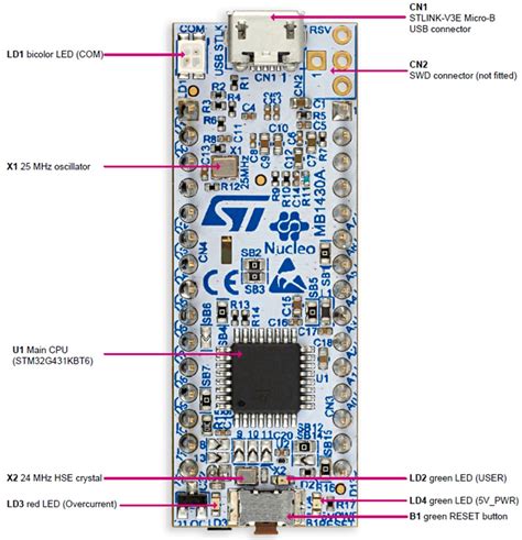 Nucleo G431kb Stm32g4 Nucleo 32 Board Stmicro Mouser