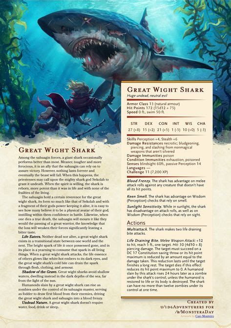 236 Best Dnd Aquatic Monsters And References Images In 2020 Fantasy