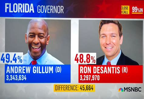 Msnbc Puts Florida Vote Count Graphic Onscreen On Night Before Election