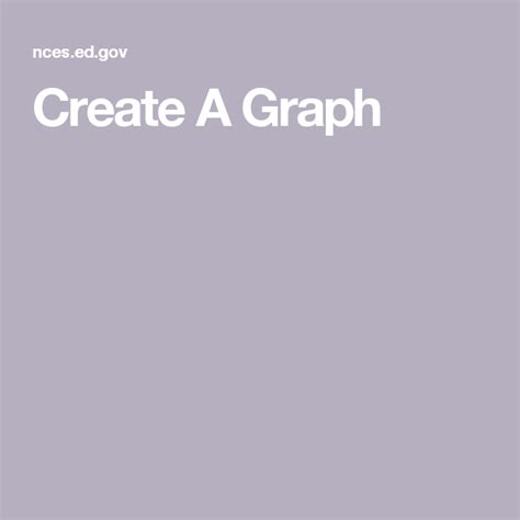 Create A Graph | Graphing, Kids zone, Knowledge